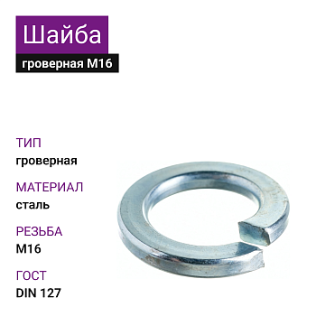 Шайба гроверная М16 DIN127